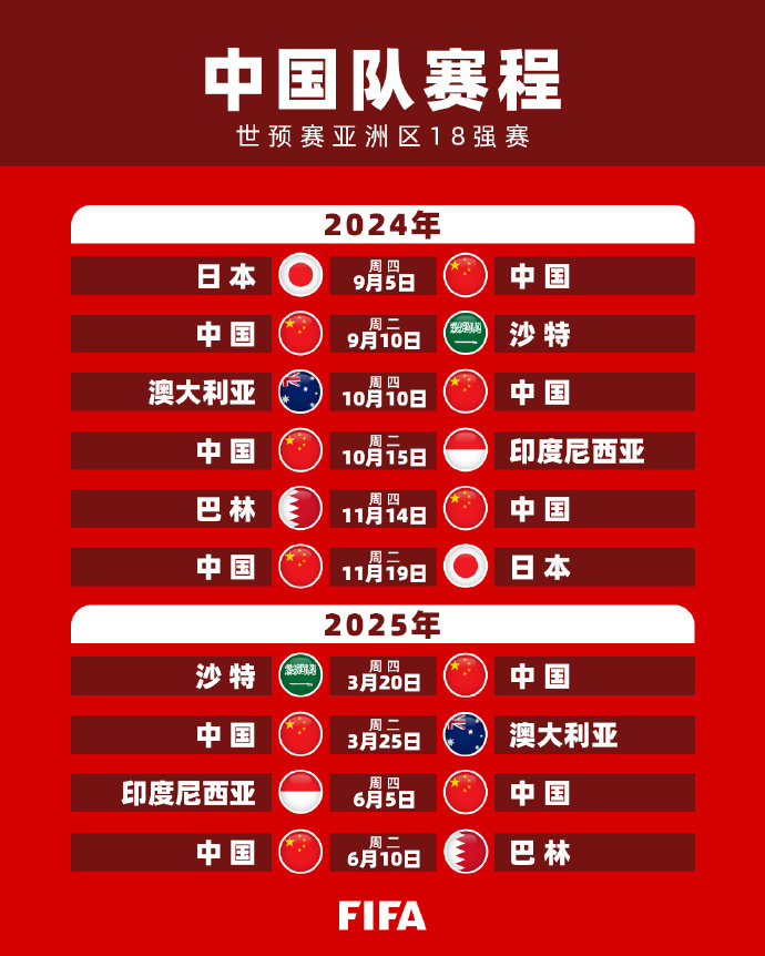信任