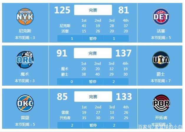 的朋友