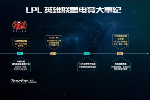 通过文化教