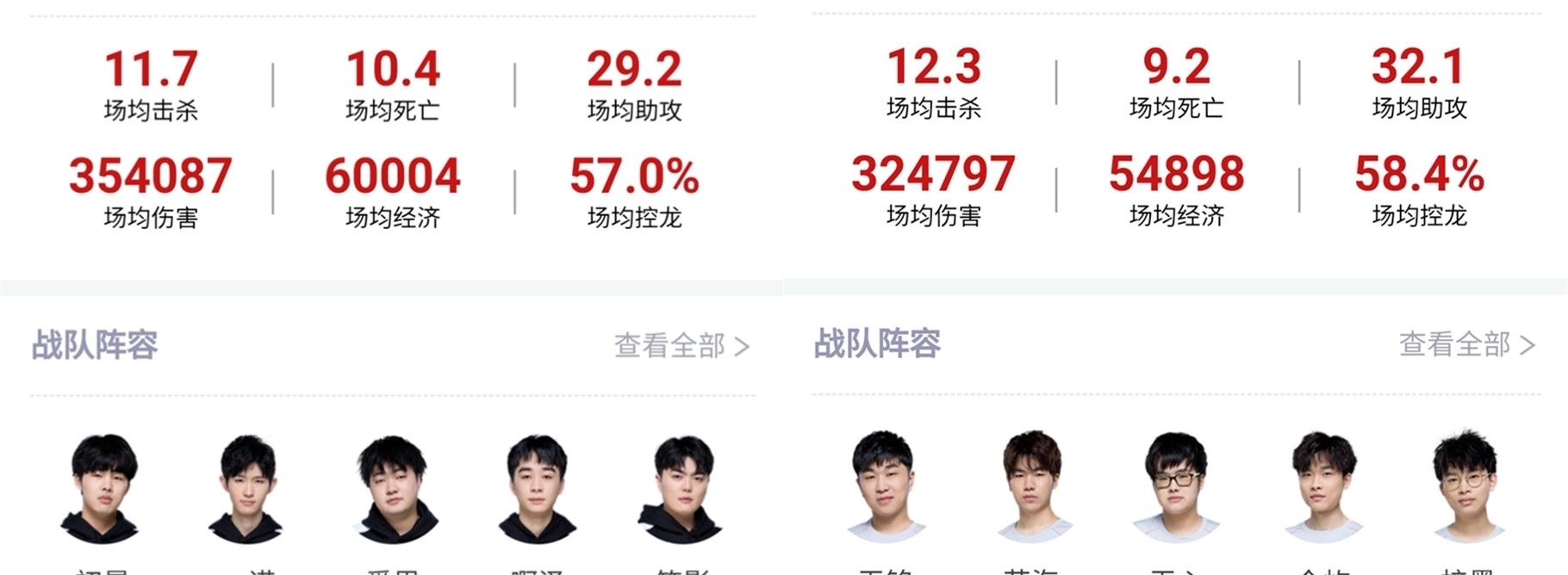 羽球赛上的