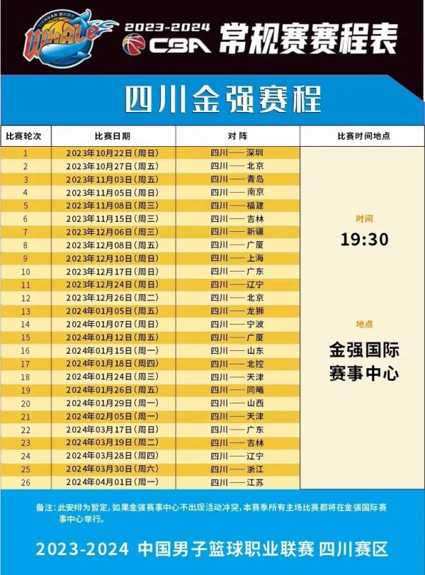 不过
